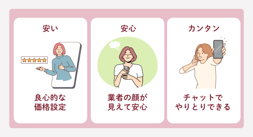 くらしのマーケットの推しポイント3つ